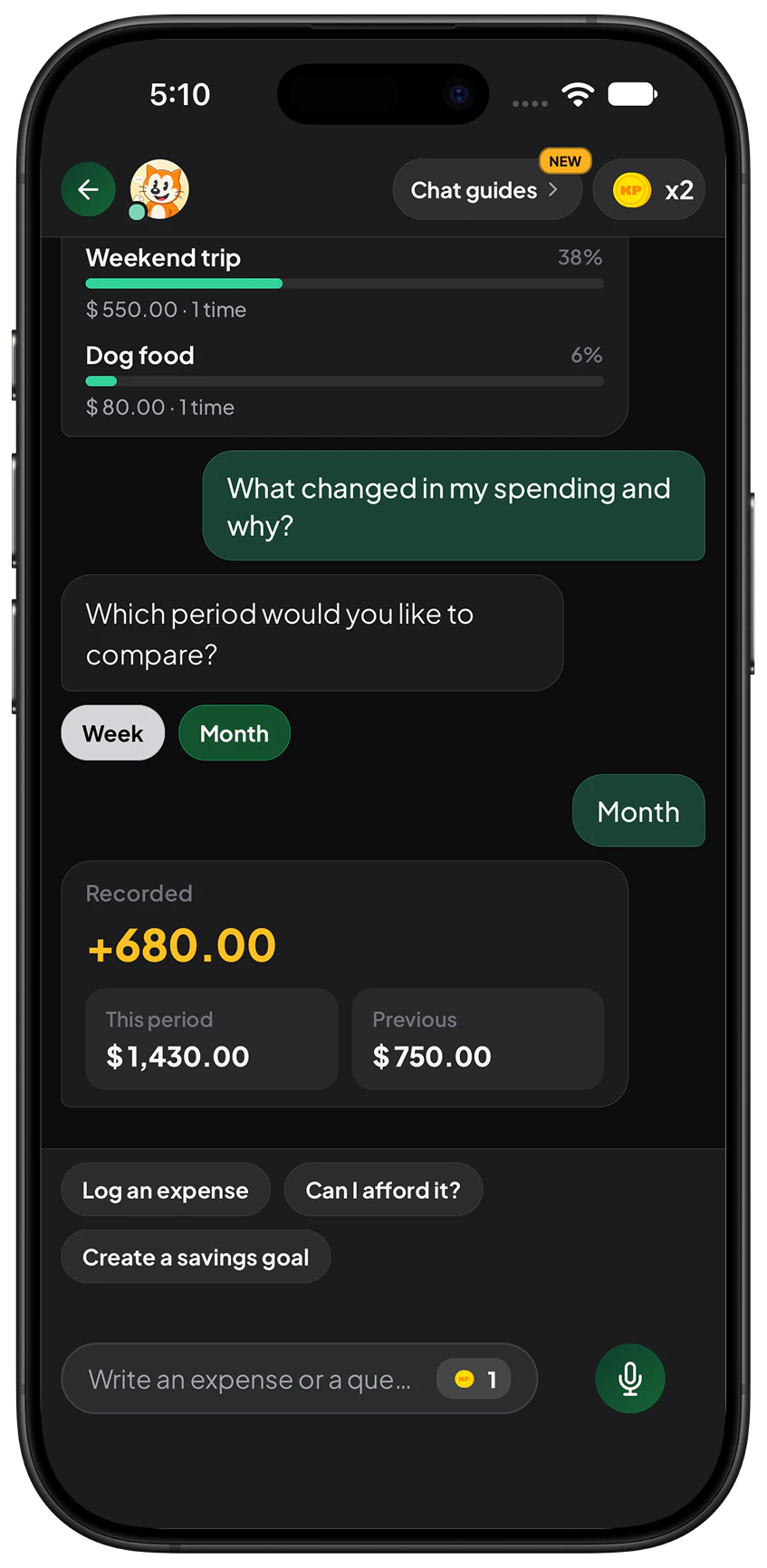 Conversation in Kapense comparing this period's spending with the previous one